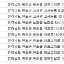 흥일치과의원 이미지