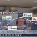 라페스타생선구이 이미지