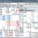 도남모터스 이미지