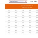 삼천리자전거삼천 이미지