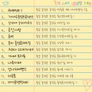 감성커피 홍성대학로점 이미지