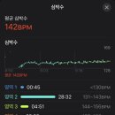 런다이어트존 이미지