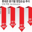 명품 뷰티 - 5497 | 명품 뷰티