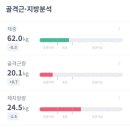 돔빠 이미지