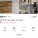 2025년 피부, 미용 지출 정리