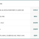 금정역 이미지