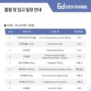 (주)에스제이파마 이미지