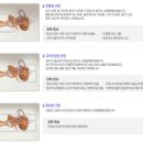 굿모닝보청기 태릉입구점 이미지