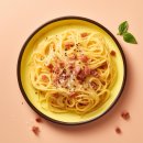 지중해건강랜드 | 이스탄불여행 10만원 이하 5성급 숙소 추천 탁심 No15 스위트 바이 스테이 랩 호텔 솔직 후기,조식 등