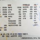 다솔민박 네이버블로그