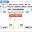 황금연휴 특가!!! 10/2(토)~4일(월) 백령도+대청도 2박3일. ★신청하세요★ 이미지