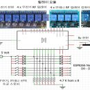 Smart Controller의 Hardware 구성 - 4 이미지