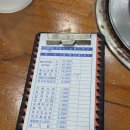 순우리감자탕 | 첨단 현지인 맛집 [순우리감자탕] 뼈해장국 또간집 내돈내산 후기