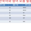 티엠영어학원 이미지