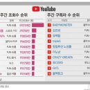 (주)몬스터가이드 이미지