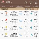 곰섬캠핑장 이미지