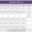 성북-길음-3678 이미지