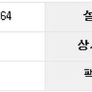 광영석유 이미지