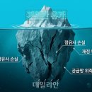 연동석유