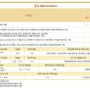 고양체육사 - 고양시 일산서구 일청로 14 | 2026 생활스포츠지도사(생체) 시험일정