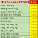 청주 착한정비소 이미지