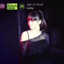 스피드 업 이미지