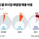 신한축산유통 이미지