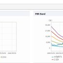 (주)에이루트 이미지