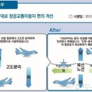 2019년 새해 달라지는 것 이미지