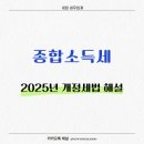 세원협동조합
