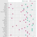 타임라인(주) 이미지