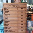 커피고래 이미지