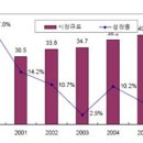 영원정보통신 이미지
