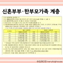 동서대로 656번길 이미지