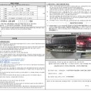 스마트카프라자 이미지