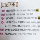 캐니언스넥