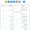 도봉-도봉-서울도봉-2236 이미지