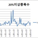 바이오시스템이엔지(주) 이미지