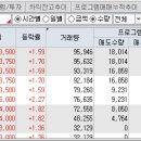 더쫌 이미지