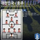 한국 대표팀 축구선수의 비매너!! 이미지