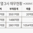 에이치케이글로벌 이미지