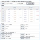 흥덕4로 30번길 이미지