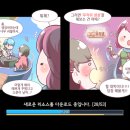 (주)뷰티애로우 | 메이플 스토리 M 후기