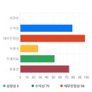 가성메디칼 이미지