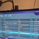 논다코인노래연습장 이미지