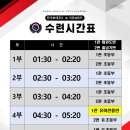 리듬 N 점프 이미지