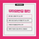 현대연합의원 이미지