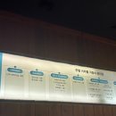 새천년카서비스 이미지