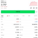 금성철강 주식회사