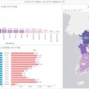 (주)스코인포